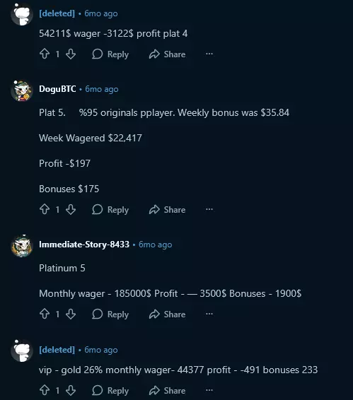 stake us weekly bonus calculator reddit screenshot 2