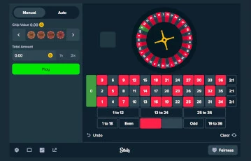 Roulette: Pros & Cons