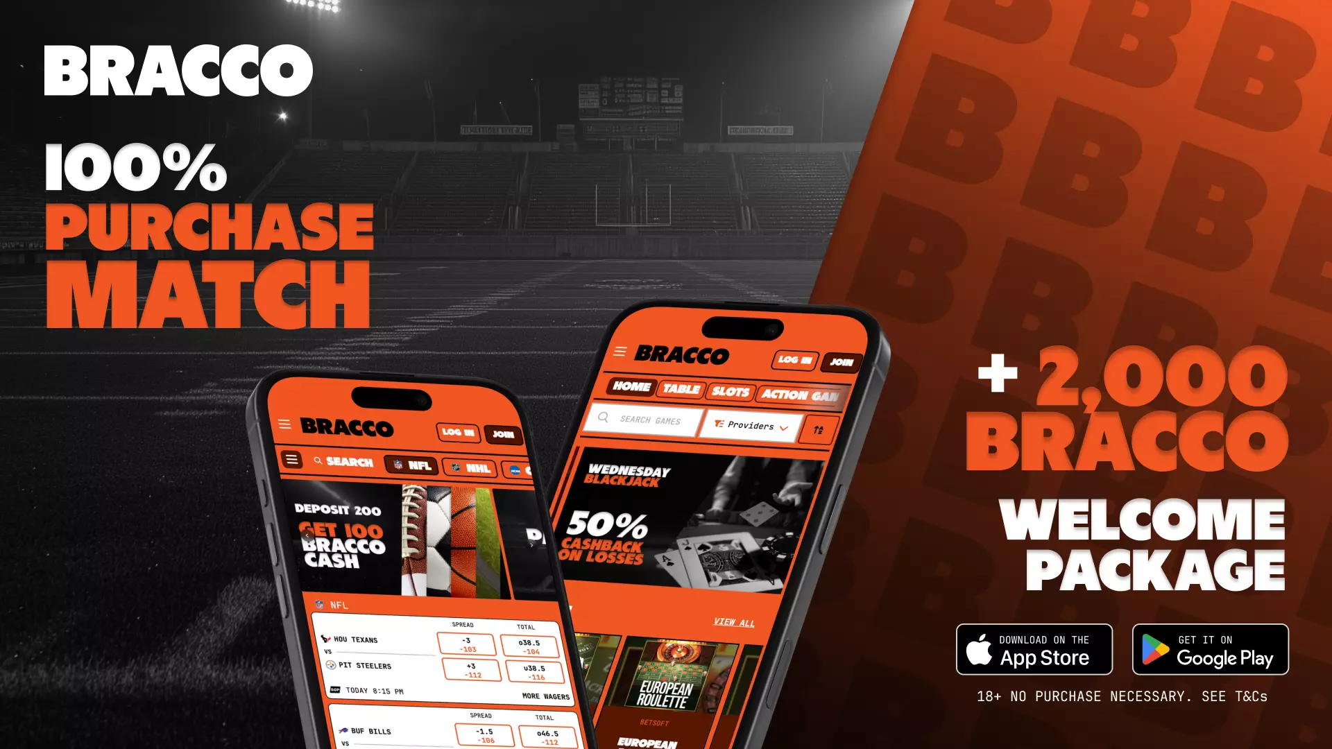 Bracco Promo Code 2026: All Bracco Bonuses Tested