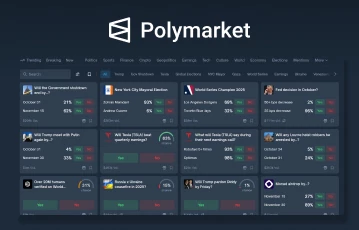 Polymarket 15 Minute Markets: All You Need To Know