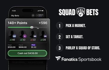 Fanatics Sportsbook: Pros & Cons