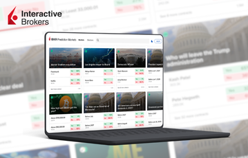 Interactive Brokers Desktop Play