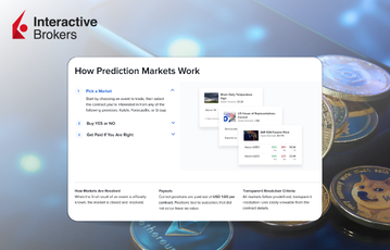 Interactive Brokers How It Works Screen
