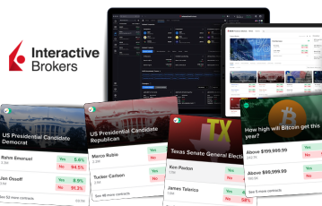 Interactive Brokers Feature Image
