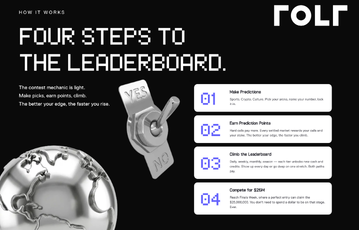 ROLR leaderboard