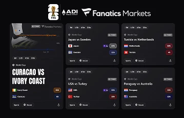 fanaticsmarkets-adipredicts-sports-soccer-us