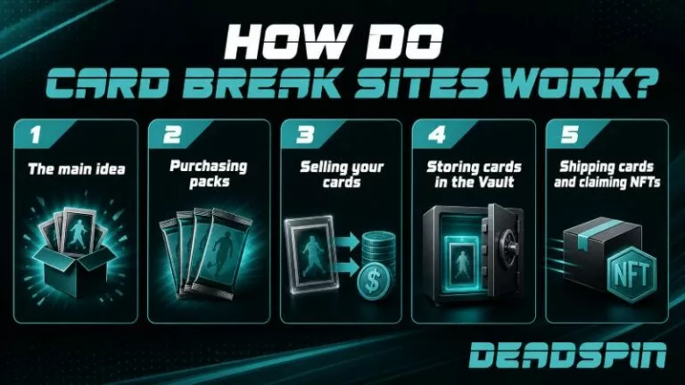 How do card break sites work?