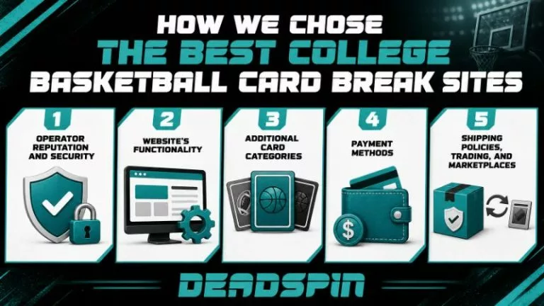 How We Chose The Best College Basketball Card Break Sites
