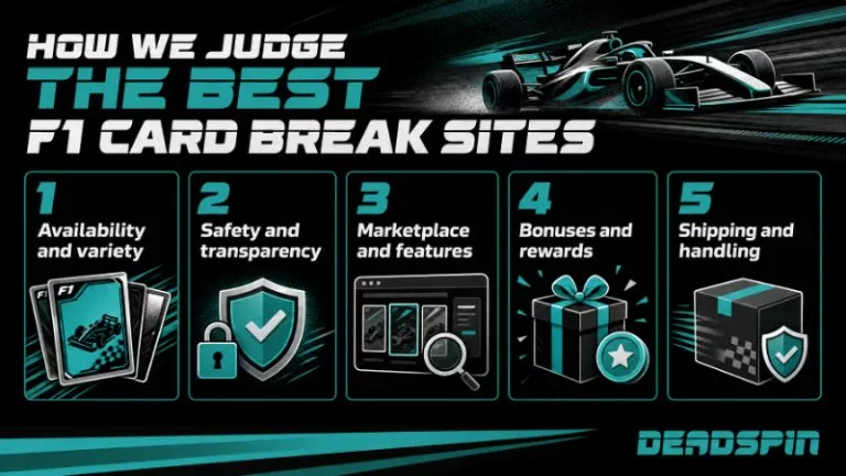 How we judge the best F1 card break sites