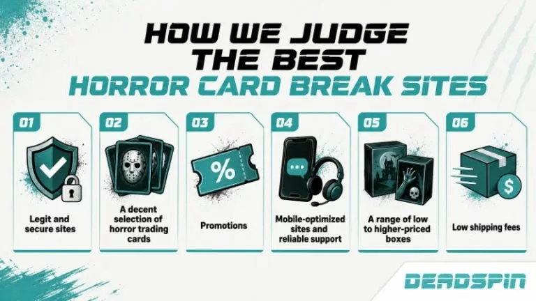How we judge the best horror card break sites
