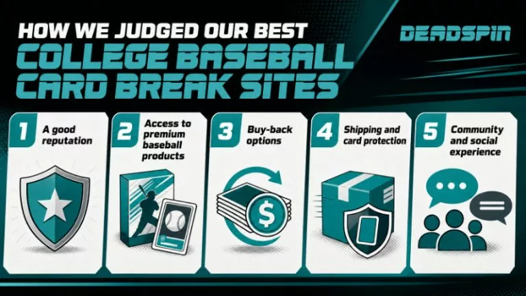 How we judged our best College Baseball card break sites