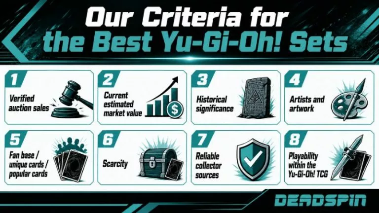 Our Criteria for the Best Yu-Gi-Oh! Sets
