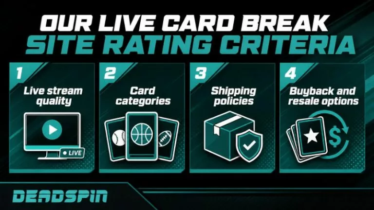 Our Live Card Break Site Rating Criteria