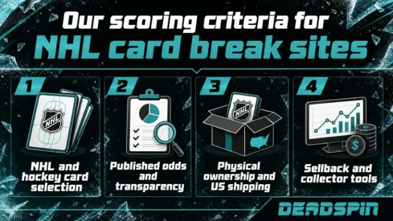Our scoring criteria for NHL card break sites