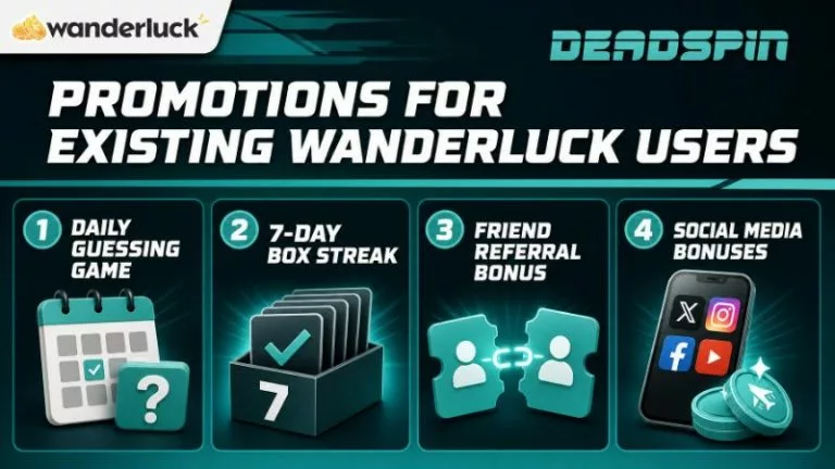 Promotions for Existing Wanderluck Users