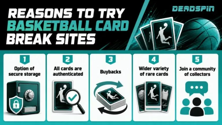 Reasons to try basketball card break sites