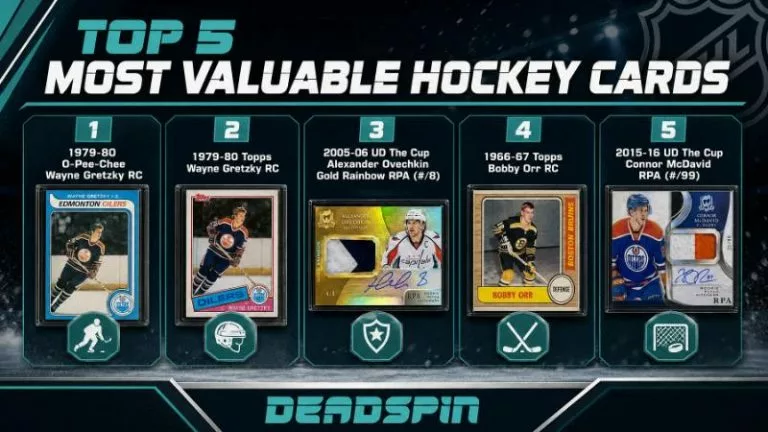 Top 5 Most Valuable Hockey Cards