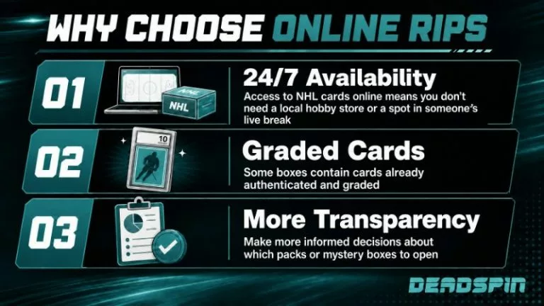 Why Choose Online rips