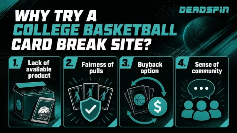 Why Try a College Basketball Card Break Site?