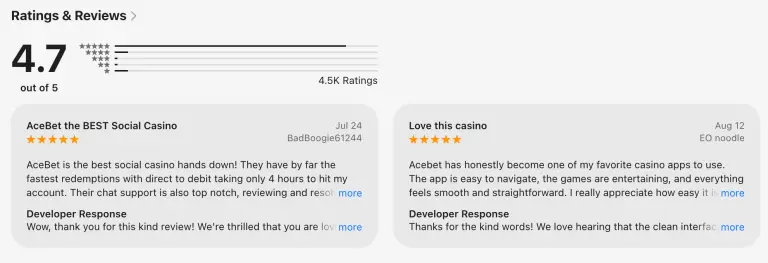 Acebet.cc app review