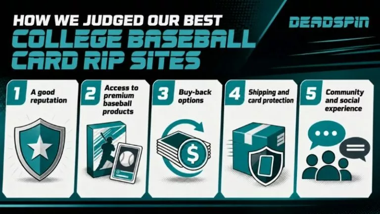 How we judged our best College Baseball card rip sites