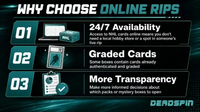 Why choose online rips