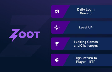 Zoot pros and cons image