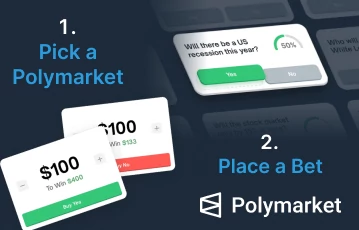 Explaining How Polymarket Is Legal & Where You Can Use It