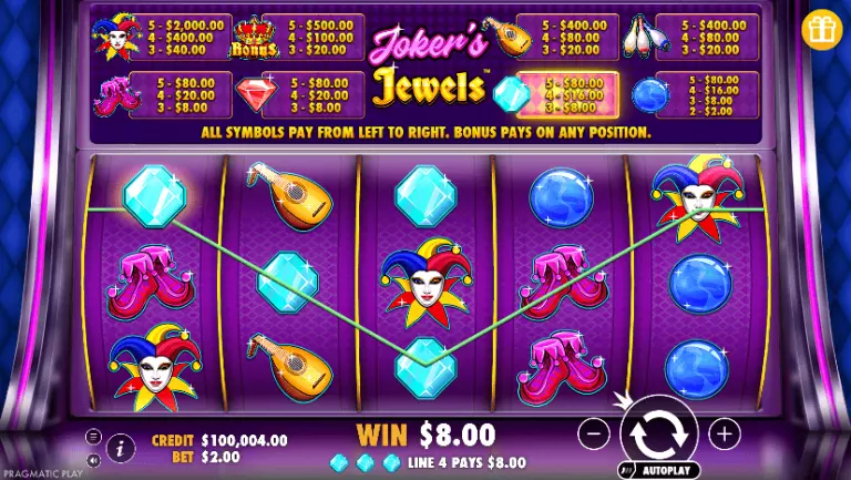 Jokers Jewels slot de la semana Deadspin